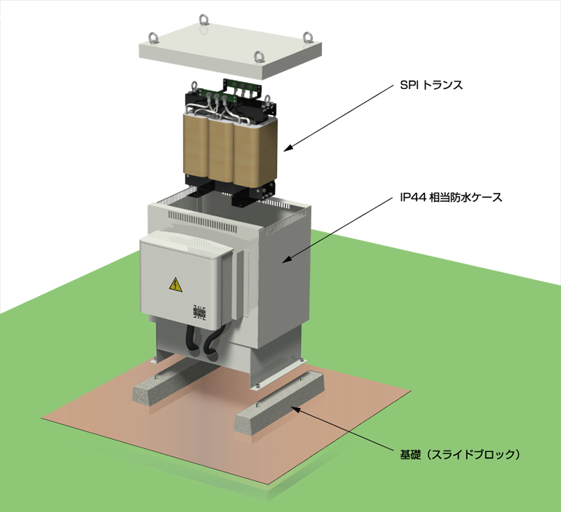 設置マニュアル | 事業案内 | 鶴田電機株式会社